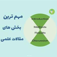 چرا اساتید به اهمیت استخراج مقاله از پایان‌نامه تأکید می‌کنند؟